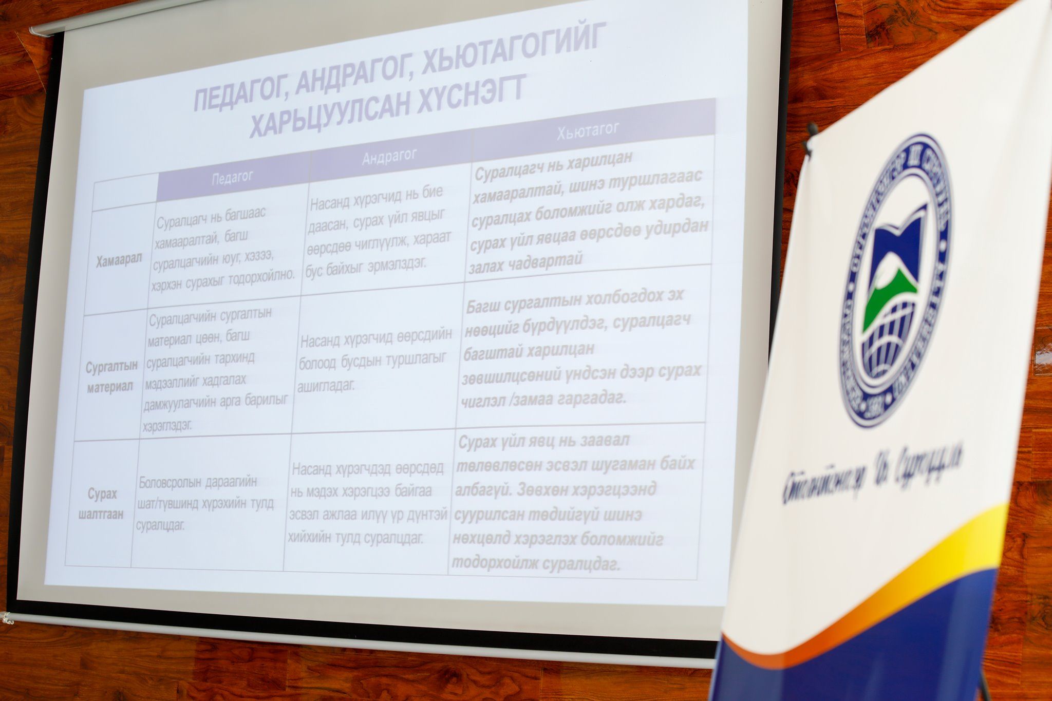 Цахим сургалтыг сайжруулах боломжийн талаар багш нар хэлэлцэв